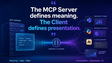 MCP Architecture: The Abstract UI Schema Pattern for Client-Agnostic Interfaces